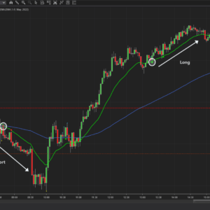 QuickSignals + Bot 100%  Automático - Scalping Strategy