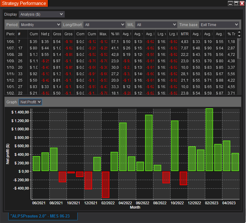 Prautes - Market Structure Strategy - Imagen 4