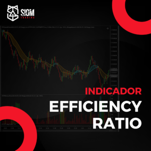 Efficiency Ratio - Noise Filter